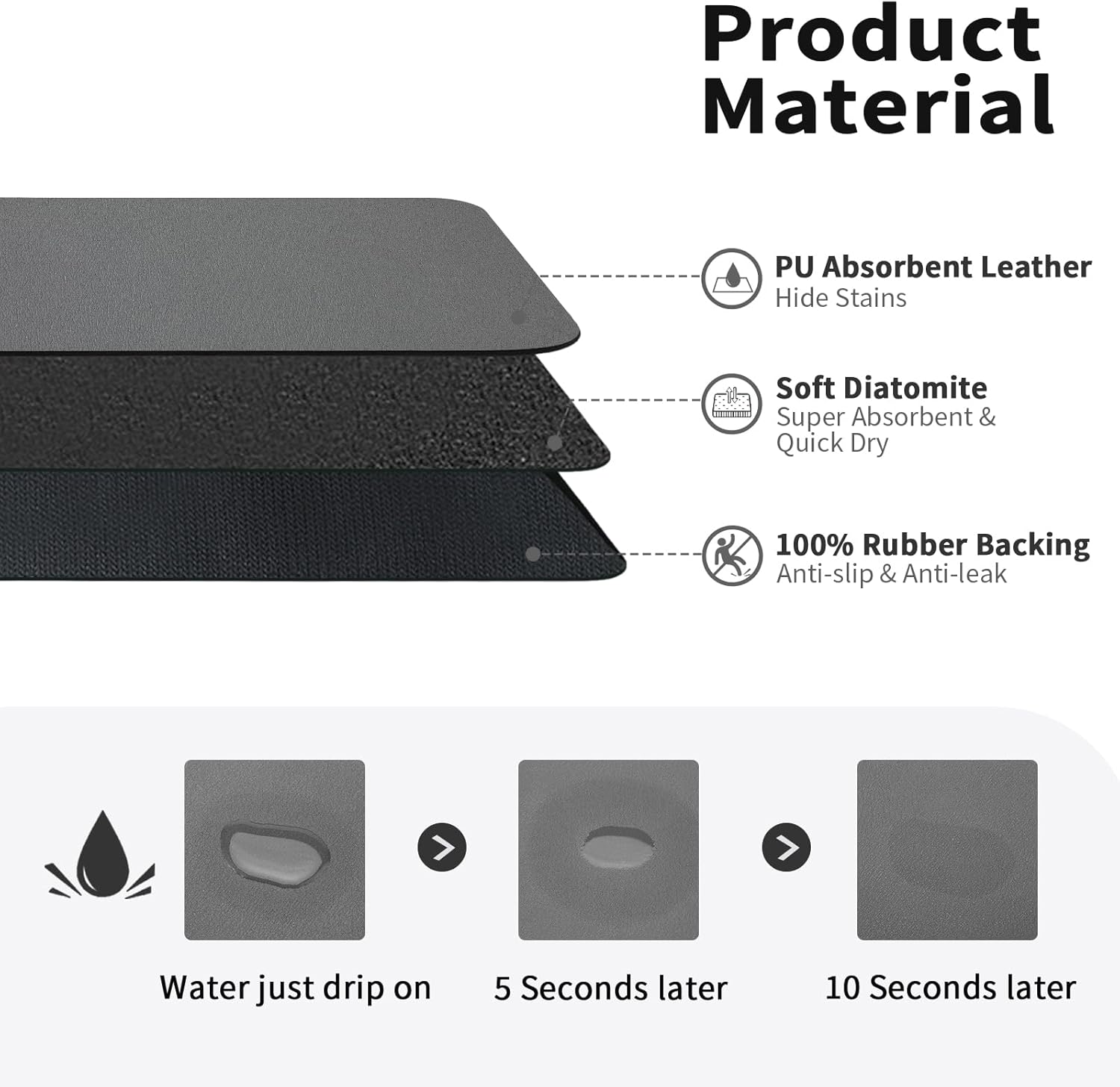 클래식 커피 디자인 접시 건조 매트 부드러운 고무 미끄 - Bar Mat Rubber 리뷰 및 가격